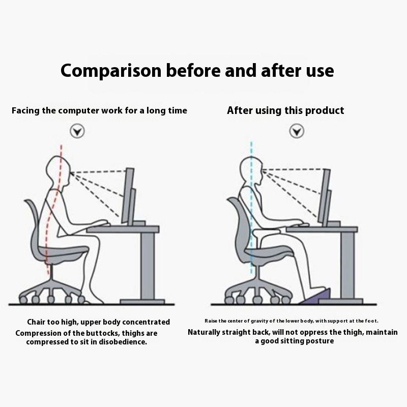 Home and Office Non-Slip Anti- - đánh giá và giá Office Stool